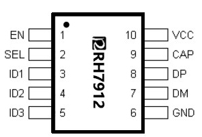RH7912是一款基于SuperCharge 2.0(SC 2.0)快 速充电协议的接口控制器IC封装示意图