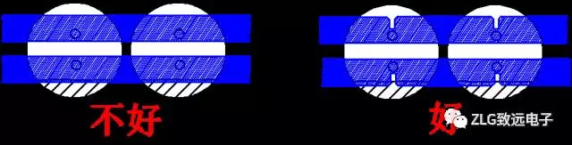 开关电源PCB设计要点