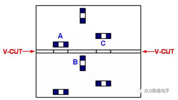 开关电源PCB设计要点