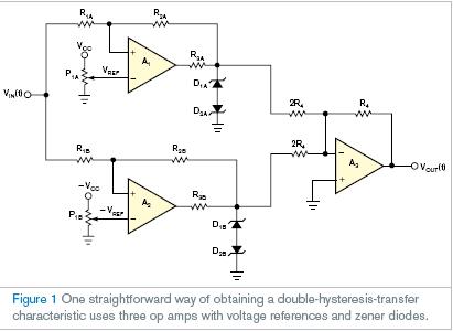 实现这种控制器的一个简单方法
