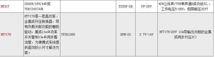 20180202756249.png QQ图片20180202143119.png