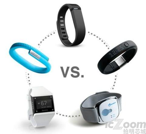 看智能穿戴的现状、瓶颈与未来.png 看智能穿戴的现状、瓶颈与未来.png