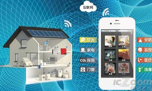 智能家居入口之争,手机和音箱谁将更胜一筹?.png 智能家居入口之争,手机和音箱谁将更胜一筹?.png