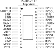 VA2221 2X15W D类功放可省电感 兼容TPA3110 8V-26V输入