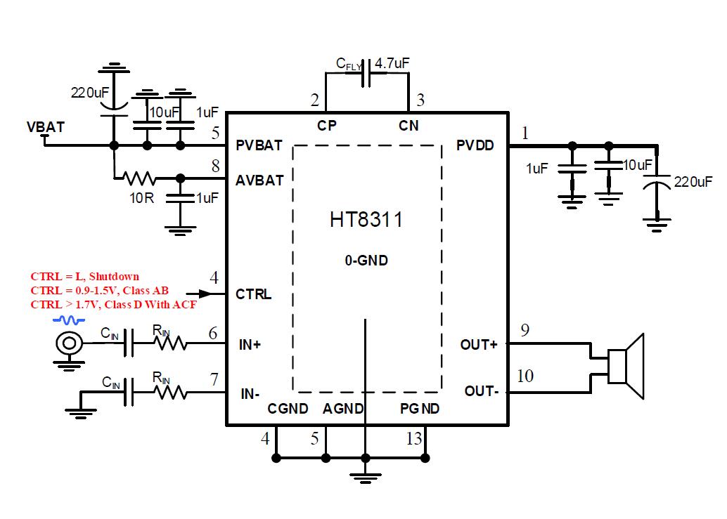 单声道AB/D类电荷泵自适应升压音频功放HT8311