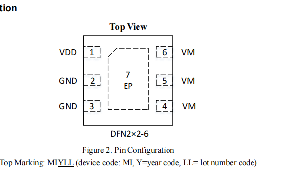 RY2202A(单电池锂离子和锂聚电池保护集成电路)