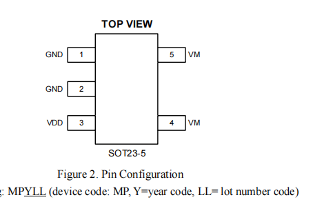RY2206(单电池锂离子和锂聚电池保护集成电路)