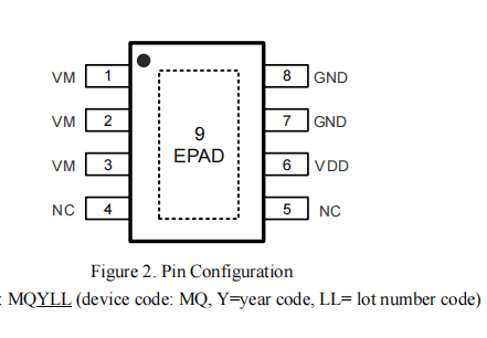 RY2207(单节锂离子和锂聚合物电池保护 IC)