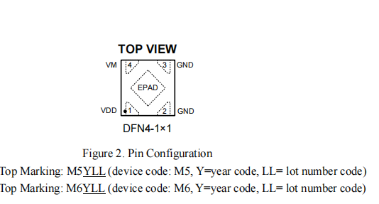 RY2231(单节锂离子和锂聚合物电池保护 IC)