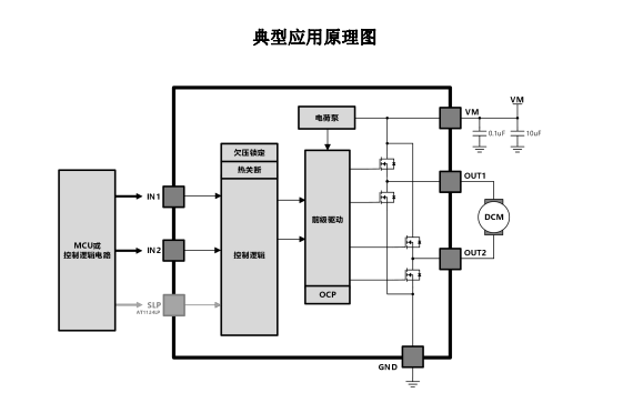 AT1124LP/9110H(单通道低压 H 桥电机驱动芯片)