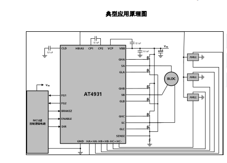 AT4931(三相无刷直流电机预驱动芯片)