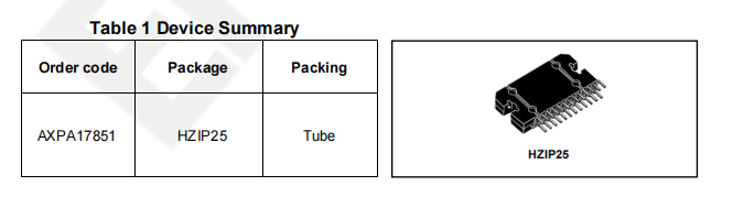 AXPA17851 4 x 48W AB类