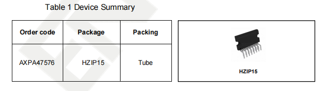 AXPA47576 2x45W Class AB 24V