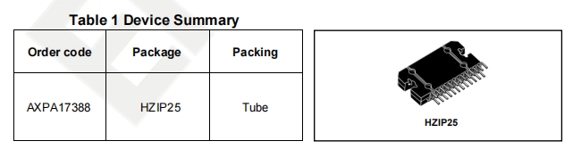 AXPA17388 4 x 45W AB类