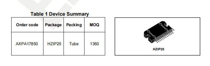 AXPA17850 4 x 50W AB类