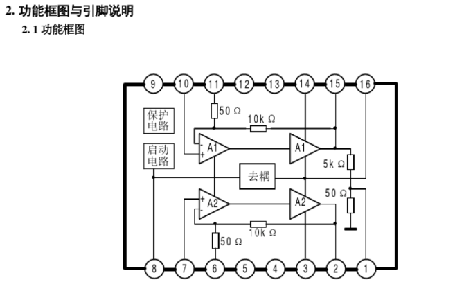 CD2025HCP/TEA2025 2.3W2X2立体声功放