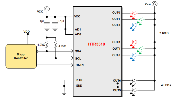 HTR3310 10路LED驱动器和GPIO控制器