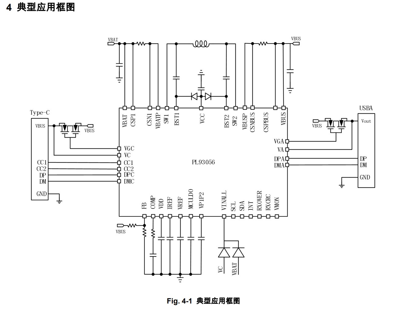 PL93056集成快充全协议、H桥及充电管理的双向升降压SOC