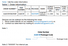 AU6815P 集成音频 DSP 的 2 × 32W 数字型 Class D 音频功率放大器