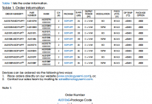 AU3107/AU3108 2X10W无电感、立体声 D类扬声器放大器