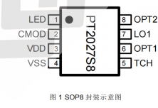 PT2027 单触控双输出 LED 调光 IC