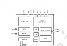 OPS1121B  符合 QI 1.2.4 3W 高效率无线充电接收芯片