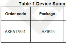   AXPA17851  4x48W MOSFETQuad Bridge Power Amplifier