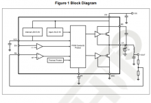 AXPM11585 5A, 30V Input, High Efficiency, Fast  Synchronous Step-down Regulator