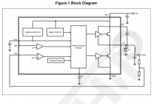 AXPM11585 5A, 30V Input, High Efficiency, Fast  Synchronous Step-down Regulator