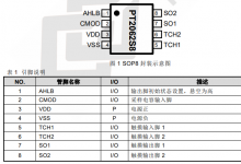 PT2062  单触控单输出 LED 调光 IC