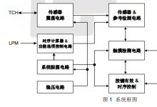 PT2052D 单触控单输出 IC 