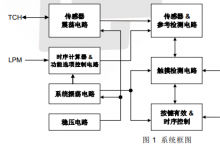 PT2051D  单触控单输出 IC 