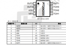PT2063 3 通道触摸 IC