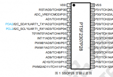 PT5F2307  触摸 A/D 型 8-Bit MCU