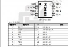 PT2064  4 通道触摸 IC