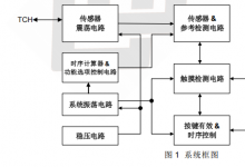 PT2043D 单触控单输出 IC