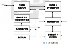 PT2042D 单触控单输出 IC
