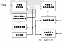 PT2041D 单触控单输出 IC