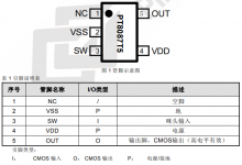 PT8087 咪头气流传感 IC