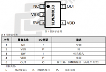 PT8087M  咪头气流传感 IC 