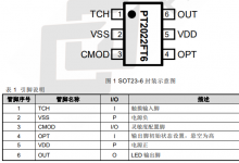 PT2022F 单触控单输出 LED 调光 IC