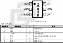 PT2022E 单触控三段 LED 调光 IC