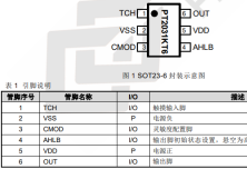 PT2031K 单触控单输出触摸 IC