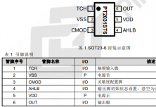 PT2031S 单触控单输出触摸 IC