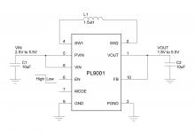 PL9001 1.0A输出、低噪声、脉宽调制 （PWM） 降压-升压DC-DC转换