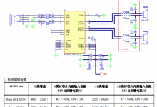 HTA3612 免电感滤波2×15W AB/D类音频功放