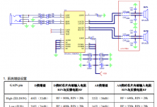 HTA3612 免电感滤波2×15W AB/D类音频功放