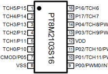 PT8M2103  触控 I/O 型 8-Bit MCU