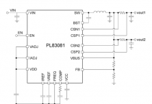 PL83081 双路恒流同步降压转换器